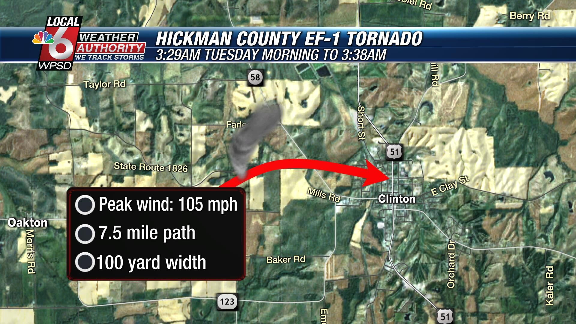 Hickman County tornado